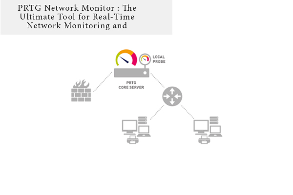 PRTG Network Monitor The Ultimate Tool for Real-Time Network Monitoring and Performance Optimization