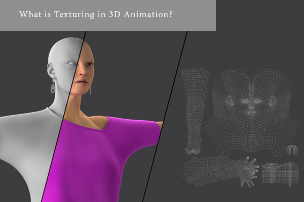 What is texturing in 3D animation?